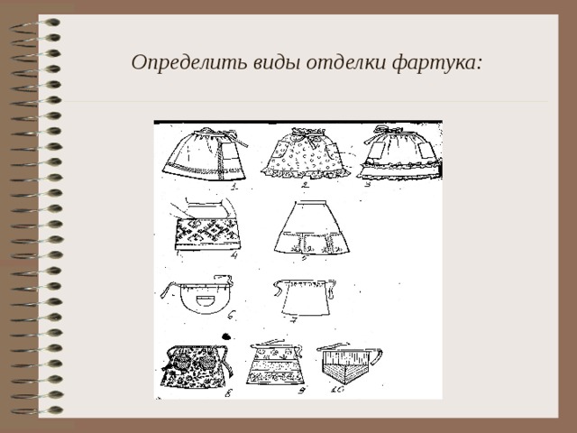 Определить виды отделки фартука: 
