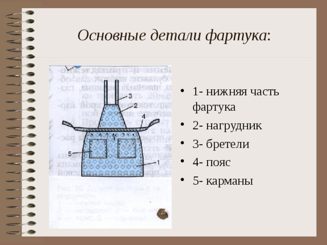 Основные  детали фартука : 1- нижняя часть фартука 2- нагрудник 3- бретели 4- пояс 5- карманы 