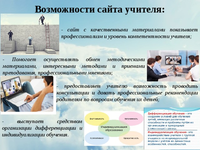 Возможности сайта учителя: - сайт с качественными материалами показывает профессионализм и уровень компетентности учителя; - Помогает осуществлять обмен методическими материалами, интересными методами и приемами преподавания, профессиональными мнениями; - предоставляет учителю возможность проводить консультации и давать профессиональные рекомендации родителям по вопросам обучения их детей; - выступает средством организации дифференциации и индивидуализации обучения. 