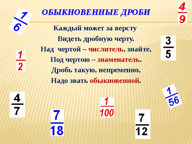 Обыкновенные дроби Каждый может за версту Видеть дробную черту. Над чертой – числитель , знайте, Под чертою – знаменатель . Дробь такую, непременно, Надо звать обыкновенной . 