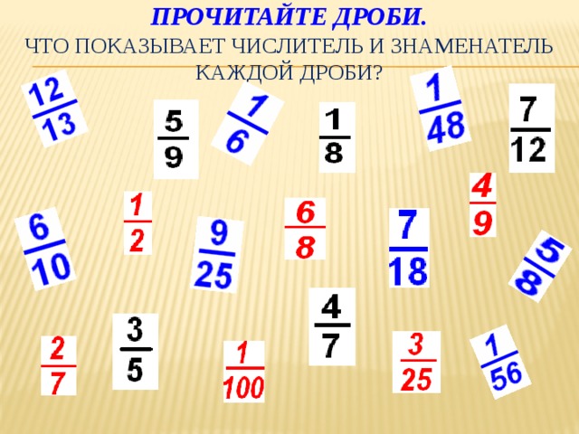 Прочитайте дроби.  Что показывает числитель и знаменатель каждой дроби? 