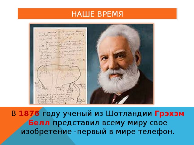 НАШЕ ВРЕМЯ В 1876 году ученый из Шотландии Грэхэм Белл представил всему миру свое изобретение -первый в мире телефон. 