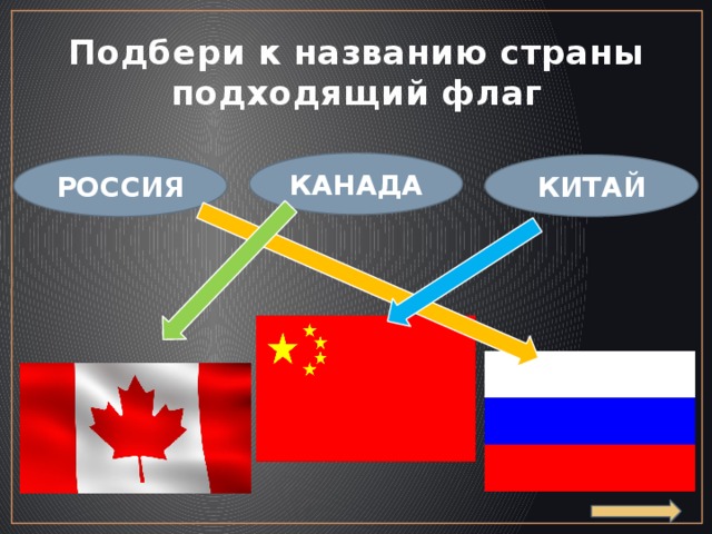 Подбери к названию страны подходящий флаг КАНАДА РОССИЯ КИТАЙ 