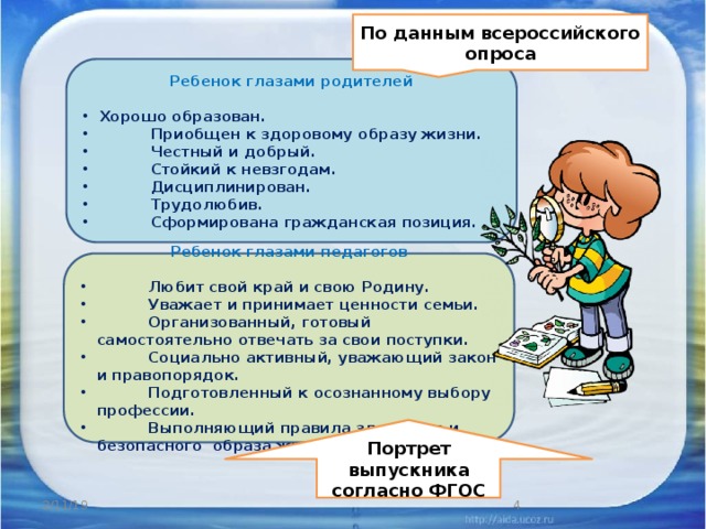 По данным всероссийского опроса Ребенок глазами родителей  Хорошо образован.  Приобщен к здоровому образу жизни.  Честный и добрый.  Стойкий к невзгодам.  Дисциплинирован.  Трудолюбив.  Сформирована гражданская позиция. Ребенок глазами педагогов   Любит свой край и свою Родину.  Уважает и принимает ценности семьи.  Организованный, готовый самостоятельно отвечать за свои поступки.  Социально активный, уважающий закон и правопорядок.  Подготовленный к осознанному выбору профессии.  Выполняющий правила здорового и безопасного образа жизни Портрет выпускника согласно ФГОС 2/11/19  