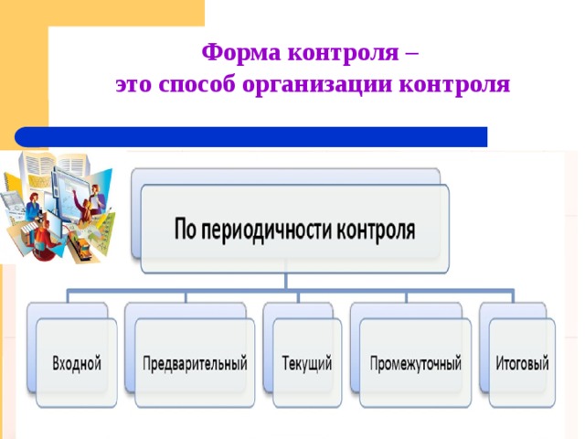 Форма контроля –  это способ организации контроля 