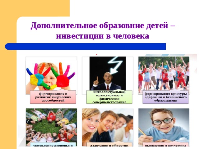 Дополнительное образовние детей – инвестиции в человека 