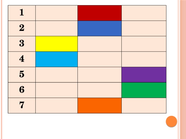 1 2 3 4 5 6 7 