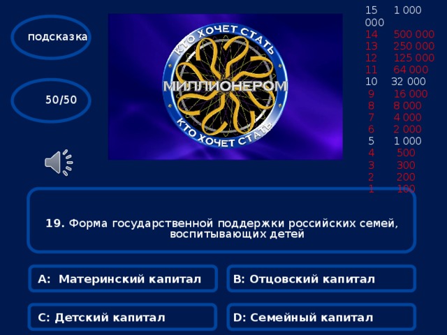 15 1 000 000 14 500 000 13 250 000 12 125 000 11 64 000  32 000  9 16 000  8 8 000  7 4 000  6 2 000  5 1 000  4 500  3 300  2 200  1 100 подсказка  50/50 19. Форма государственной поддержки российских семей, воспитывающих детей А: Материнский капитал В: Отцовский капитал С: Детский капитал D: Семейный капитал