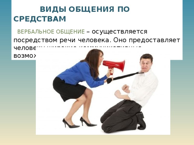  ВИДЫ ОБЩЕНИЯ ПО СРЕДСТВАМ  ВЕРБАЛЬНОЕ ОБЩЕНИЕ – осуществляется посредством речи человека. Оно предоставляет человеку широкие коммуникативные возможности. 