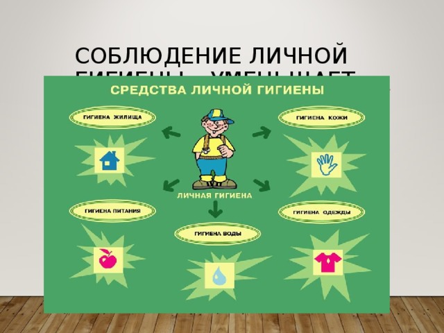 СОБЛЮДЕНИЕ ЛИЧНОЙ ГИГИЕНЫ – УМЕНЬШАЕТ РИСК ЗАБОЛЕВАНИЙ 