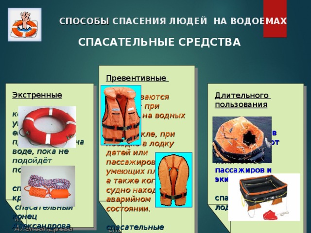 СПОСОБЫ  СПАСЕНИЯ ЛЮДЕЙ НА ВОДОЕМАХ СПАСАТЕЛЬНЫЕ СРЕДСТВА Превентивные   Они одеваются заранее: при катании на водных лыжах, гидроцикле, при посадке в лодку детей или пассажиров, не умеющих плавать, а также когда судно находится в аварийном состоянии.  спасательные пояса, нагрудники и жилеты  Длительного пользования Экстренные когда человек упал за борт и ему нужно продержаться на воде, пока не подойдёт помощь  Эти средства подбираются в зависимости от возможного количества пассажиров и экипажа спасательный круг  спасательный конец Александрова  спасательные лодки и плоты 