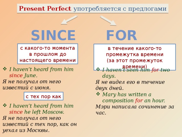 Present Perfect употребляется с предлогами since for с какого-то момента в прошлом до настоящего времени в течение какого-то промежутка времени (за этот промежуток времени) I haven’t heard from him since June. Я не получал от него известий с июня. I haven’t seen him for two days. Я не видел его в течение двух дней. Mary has written a composition for an hour. Мэри написала сочинение за час. с тех пор как I haven’t heard from him since he left Moscow. Я не получал от него известий с тех пор, как он уехал из Москвы. 