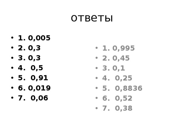 ответы 1. 0,005 2. 0,3 3. 0,3 4. 0,5 5. 0,91 6. 0,019 7. 0,06 1. 0,995 2. 0,45 3. 0,1 4. 0,25 5. 0,8836 6. 0,52 7. 0,38 