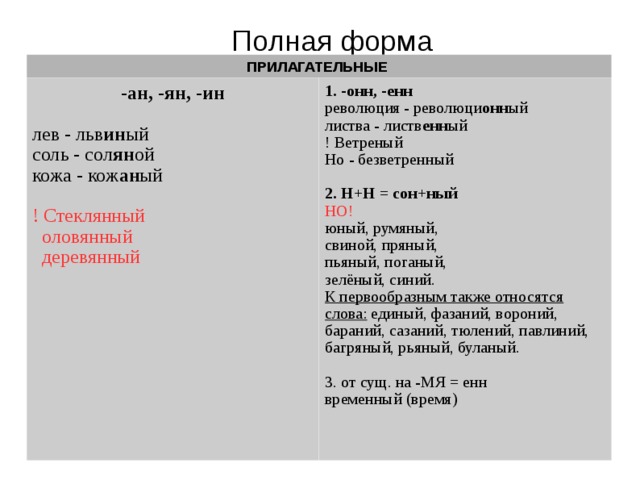 Полная форма ПРИЛАГАТЕЛЬНЫЕ -ан, -ян, -ин лев - льв ин ый соль - сол ян ой кожа - кож ан ый ! Стеклянный  оловянный  деревянный 1. -онн, -енн революция - революци онн ый листва - листв енн ый ! Ветреный Но - безветренный 2. Н+Н = сон+ный НО! юный, румяный, свиной, пряный, пьяный, поганый, зелёный, синий. К первообразным также относятся слова: единый, фазаний, вороний, бараний, сазаний, тюлений, павлиний, багряный, рьяный, буланый. 3. от сущ. на -МЯ = енн временный (время) 