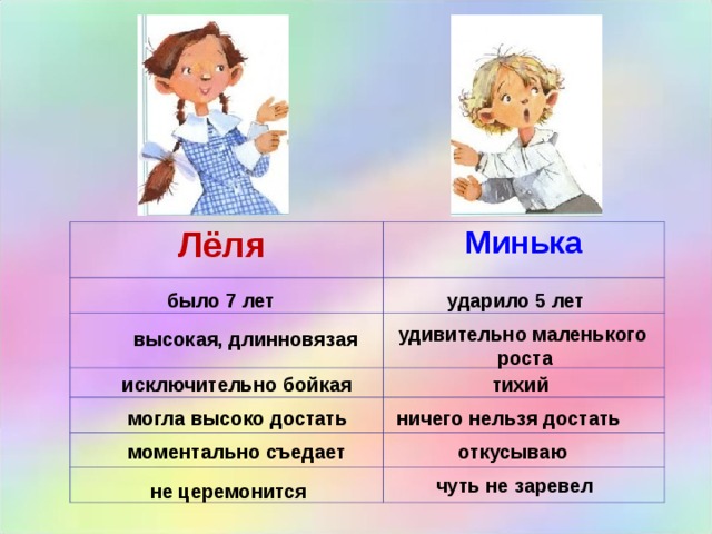 Игорь Ильинский   актер театра и кино 