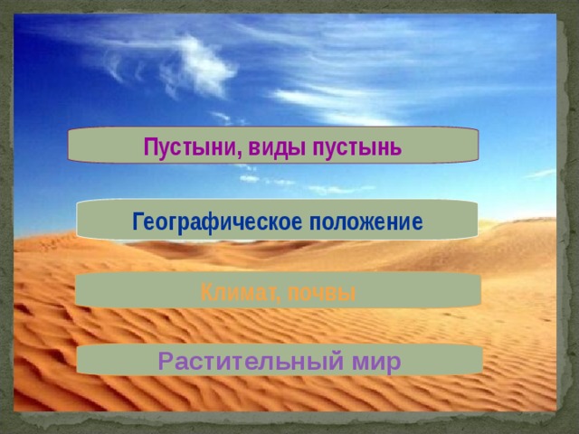 Пустыни, виды пустынь Географическое положение Климат, почвы Растительный мир 