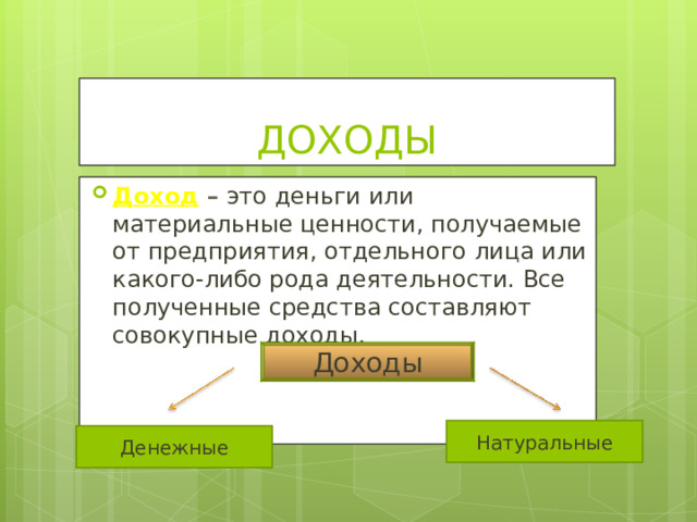 ДОХОДЫ Доход – это деньги или материальные ценности, получаемые от предприятия, отдельного лица или какого-либо рода деятельности. Все полученные средства составляют совокупные доходы. Доходы Натуральные Денежные 