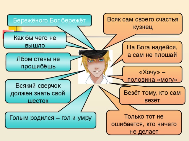 Голым родился – гол и умру Лбом стены не прошибёшь Всякий сверчок должен знать свой шесток Всяк сам своего счастья кузнец Бережёного Бог бережёт Как бы чего не вышло На Бога надейся, а сам не плошай «Хочу» – половина «могу» Везёт тому, кто сам везёт Только тот не ошибается, кто ничего не делает 