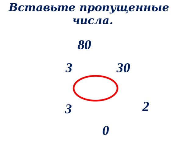 Вставьте пропущенные числа. 80 3 30 2 3 0 