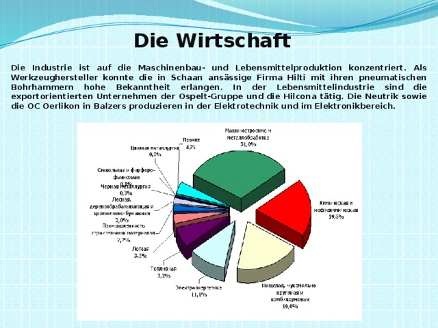 Die Wirtschaft Die Industrie ist auf die Maschinenbau- und Lebensmittelproduktion konzentriert. Als Werkzeughersteller konnte die in Schaan ansässige Firma Hilti mit ihren pneumatischen Bohrhammern hohe Bekanntheit erlangen. In der Lebensmittelindustrie sind die exportorientierten Unternehmen der Ospelt-Gruppe und die Hilcona tätig. Die Neutrik sowie die OC Oerlikon in Balzers produzieren in der Elektrotechnik und im Elektronikbereich. 