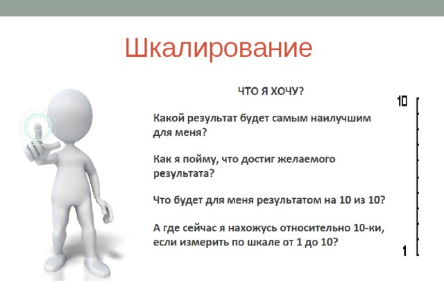 Шкалирование  