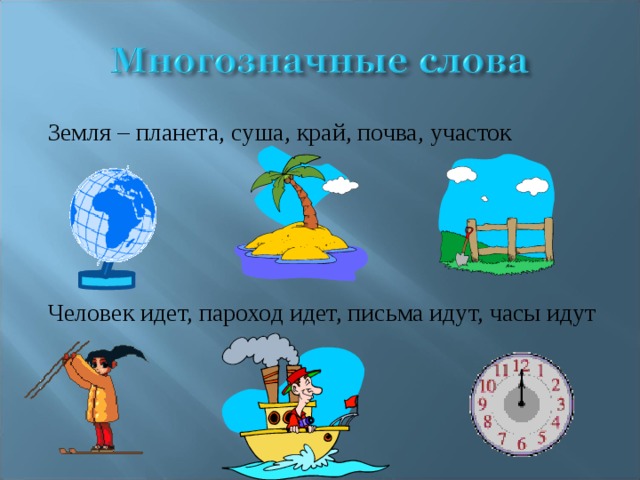 Земля – планета, суша, край, почва, участок Человек идет, пароход идет, письма идут, часы идут 