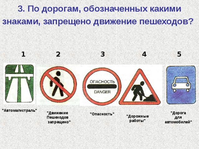 3. По дорогам, обозначенных какими знаками, запрещено движение пешеходов?  1 2 3 4 5 
