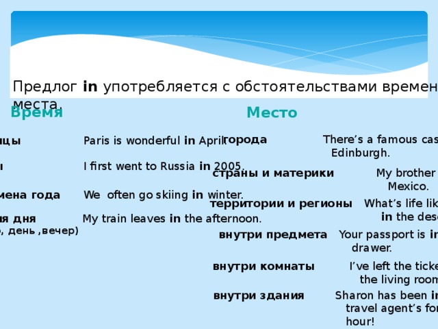 Предлог in употребляется с обстоятельствами времени и места. Время Место  города There’s a famous castle in  Edinburgh. месяцы Paris is wonderful in April. годы I first went to Russia in 2005. страны и материки My brother is in  Mexico. времена года We often go skiing in winter.  территории и регионы What’s life like  in the desert? время дня My train leaves in the afternoon. (утро, день ,вечер) внутри предмета Your passport is in the  drawer. внутри комнаты I’ve left the tickets in  the living room!  внутри здания Sharon has been in the  travel agent’s for an  hour! 