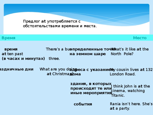 Предлог at употребляется с обстоятельствами времени и места. Время Место  время There’s a bus at ten past определенные точки What’s it like at the (в часах и минутах) three. на земном шаре North Pole? праздничные дни What are you doing  at Christmas? My cousin lives at 132 адреса с указанием дома London Road. здания, в которых происходят те или иные мероприятия  I think John is at the cinema, watching Titanic. Rania isn’t here. She’s at a party. события 