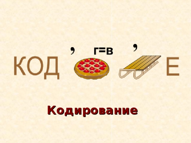 Кодирование 