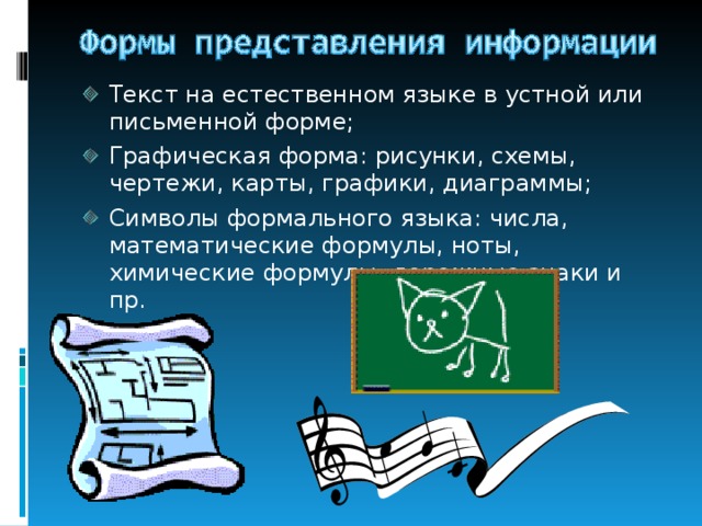 Текст на естественном языке в устной или письменной форме; Графическая форма: рисунки, схемы, чертежи, карты, графики, диаграммы; Символы формального языка: числа, математические формулы, ноты, химические формулы, дорожные знаки и пр. 