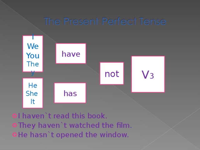 I haven`t read this book. They haven`t watched the film. He hasn`t opened the window.   I We You They have V 3 not He She It has 