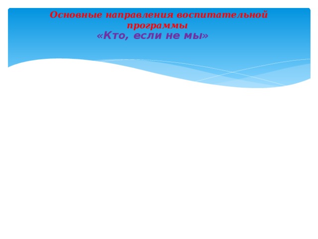 Основные направления воспитательной программы «Кто, если не мы» 
