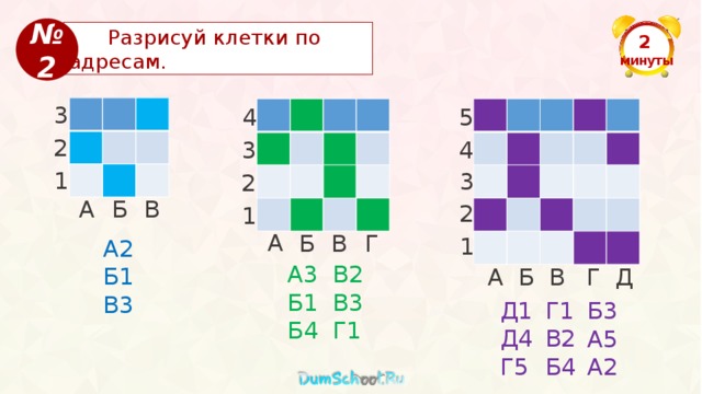 № 2  Разрисуй клетки по адресам. 2  минуты 3 4 5 2 4 3 1 3 2 А В Б 2 1 А В Б Г 1 А2 Б1 В3 В2 А3 Б1 В3 Б4 Г1 Д А В Б Г Д1 Г1 Д4 В2 Г5 Б4 Б3 А5 А2 