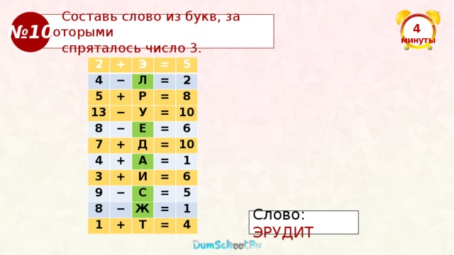   Составь слово из букв, за которыми  спряталось число 3. № 10 4  минуты 2 + 4 Э − 5 + = Л 13 8 − = 5 Р = − 2 7 У 8 = 4 Е + + = Д 3 10 6 + 9 = А − = 8 10 И 1 = 1 С − + = Ж 6 5 = Т = 1 4 Слово: ЭРУДИТ 