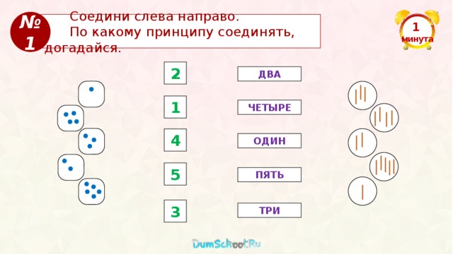 № 1  Соедини слева направо.  По какому принципу соединять, догадайся. 1  минута 2 ДВА 1 ЧЕТЫРЕ 4 ОДИН 5 ПЯТЬ 3 ТРИ 