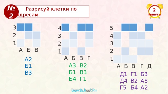 № 2  Разрисуй клетки по адресам. 2  минуты 3 4 5 2 4 3 1 3 2 А В Б 2 1 А В Б Г 1 А2 Б1 В3 В2 А3 Б1 В3 Б4 Г1 Д А В Б Г Д1 Г1 Д4 В2 Г5 Б4 Б3 А5 А2 