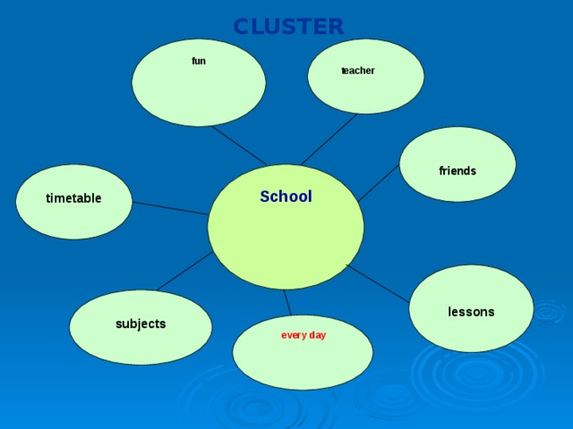 CLUSTER fun  teacher friends School timetable lessons subjects  every day 