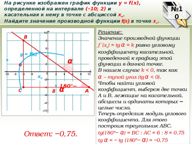 На рисунке изображен график функции у = f(x) , определенной на интервале (–10; 2) и касательная к нему в точке с абсциссой х о . Найдите значение производной функции f(x) в точке х о . № 10 Решение: Значение производной функции f ′(х o ) = tg  α = k равно угловому коэффициенту касательной, проведенной к графику этой функции в данной точке. В нашем случае k  , так как α  – тупой угол (tg  α  . Чтобы найти угловой коэффициент, выберем две точки А и В, лежащие на касательной, абсциссы и ординаты которых − целые числа. Теперь определим модуль углового коэффициента. Для этого построим треугольник ABC. tg(180°−  α ) = ВС : АС = 6 : 8 = 0,75 tg α = − tg (180°− α ) = −0,75 В у = f(x) α 6 х о 180° − α С А 8 Ответ: −0,75. 