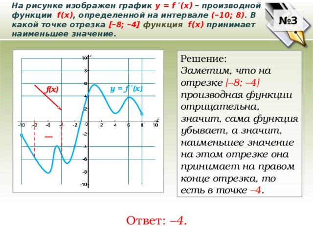 На рисунке изображен график у = f ′(x) – производной функции f(x) , определенной на интервале (–10; 8) . В какой точке отрезка [–8; –4] функция f(x) принимает наименьшее значение. № 3 Решение: Заметим, что на отрезке [–8; –4] производная функции отрицательна, значит, сама функция убывает, а значит, наименьшее значение на этом отрезке она принимает на правом конце отрезка, то есть в точке –4 . у = f ′(x) f(x) – Ответ: –4. 