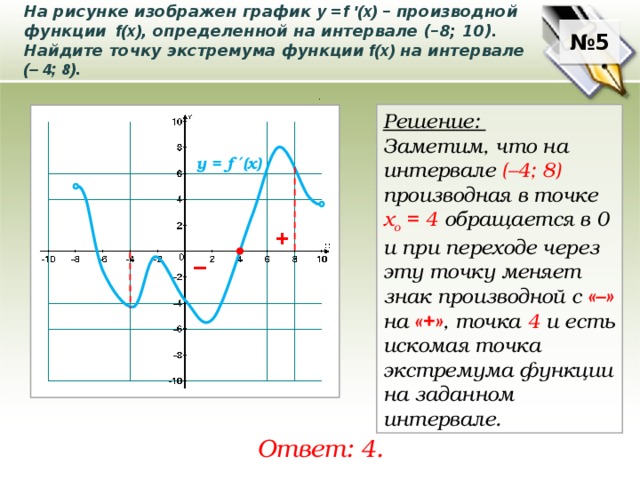 На рисунке изображен график у = f ′(x)  – производной функции f(x) , определенной на интервале (–8; 10). Найдите точку экстремума функции f(x) на интервале (– 4; 8) . № 5 . Решение: Заметим, что на интервале (–4; 8) производная в точке х о = 4 обращается в 0 и при переходе через эту точку меняет знак производной с «–» на «+» , точка 4 и есть искомая точка экстремума функции на заданном интервале. у = f ′(x) + – Ответ: 4. 