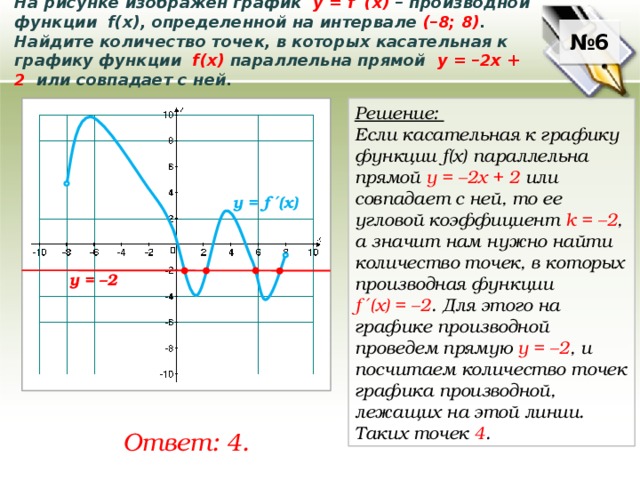 На рисунке изображен график у = f ′(x)  – производной функции f(x), определенной на интервале (–8; 8) . Найдите количество точек, в которых касательная к графику функции f(x) параллельна прямой у = –2х + 2 или совпадает с ней. № 6 Решение: Если касательная к графику функции f(x) параллельна прямой у = –2x + 2 или совпадает с ней, то ее угловой коэффициент k =  –2 , а значит нам нужно найти количество точек, в которых производная функции f ′(x) = –2 . Для этого на графике производной проведем прямую у = –2 , и посчитаем количество точек графика производной, лежащих на этой линии. Таких точек 4 . у = f ′(x) у = –2 Ответ: 4. 