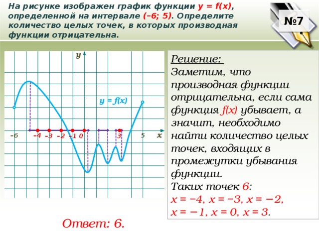 На рисунке изображен график функции у = f(x) , определенной на интервале (–6; 5) . Определите количество целых точек, в которых производная функции отрицательна. № 7 у Решение: Заметим, что производная функции отрицательна, если сама функция f(x) убывает, а значит, необходимо найти количество целых точек, входящих в промежутки убывания функции. Таких точек 6 :  х = −4, х = −3, х = − 2, х = − 1, х = 0, х = 3 .  у = f(x) х – 6 – 4 5 – 1 – 2 0 – 3 3 Ответ: 6. 