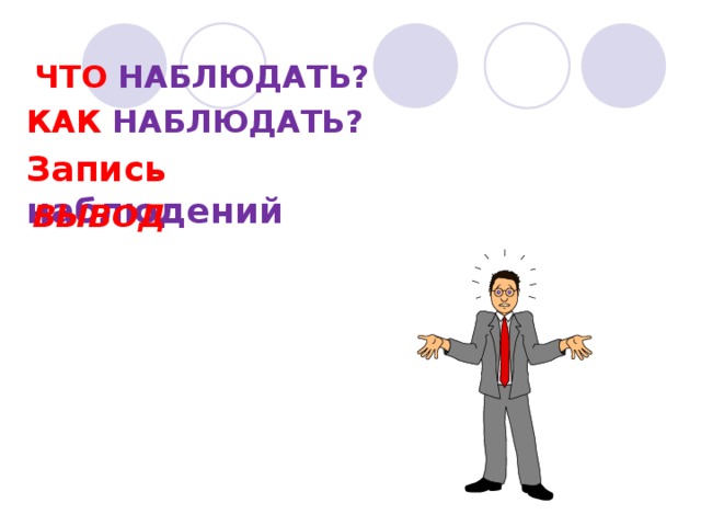 ЧТО НАБЛЮДАТЬ? КАК НАБЛЮДАТЬ? Запись наблюдений  ВЫВОД 