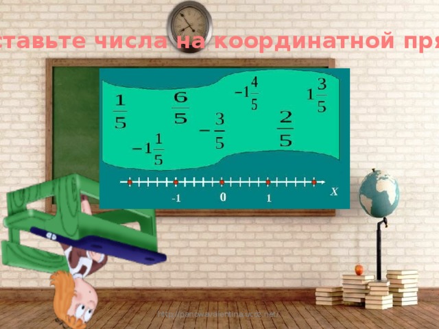 Расставьте числа на координатной прямой http://panowavalentina.ucoz.net/ 