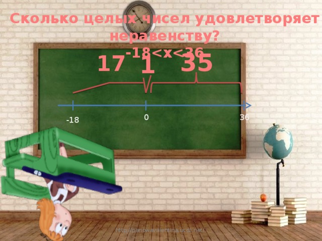 Сколько целых чисел удовлетворяет неравенству? -18 35 17 1 36 0 -18 http://panowavalentina.ucoz.net/ 