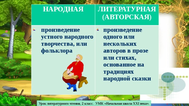 народная ЛИТЕРАТУРНАЯ (АВТОРСКАЯ) произведение устного народного творчества, или фольклора произведение одного или нескольких авторов в прозе или стихах, основанное на традициях народной сказки Урок литературного чтения, 2 класс. УМК «Начальная школа XXI века». 