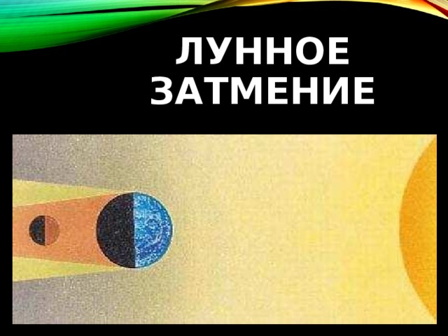 ЛУННОЕ ЗАТМЕНИЕ 