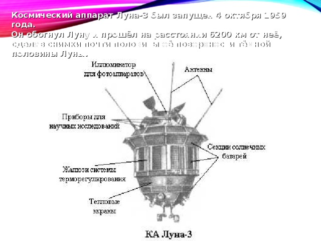 Космический аппарат Луна-3 был запущен 4 октября 1959 года . Он обогнул Луну и прошёл на расстоянии 6200 км от н её , сделав снимки почти половины её поверхности тёмной половины Луны. 