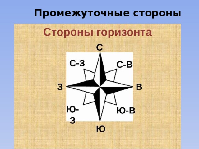 Промежуточные стороны 